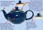 Preview: Teapot 0.4 L Blue 1 point