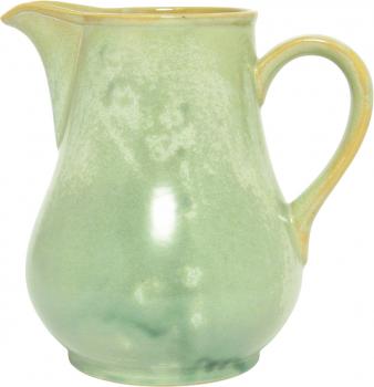 Milchtopf 0,75 Mint